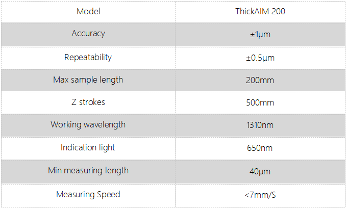 ThickAIM Air gap and Thickness measuring instrument(图1)