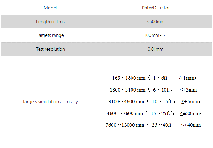 PhtWD Testor cinecamera lens working distance calibration instrument(图1)